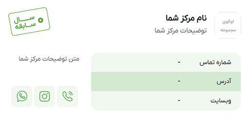 لیست بهترین کمپ های ترک اعتیاد نیروی هوایی